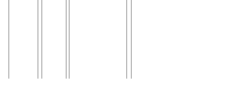 Barogramm